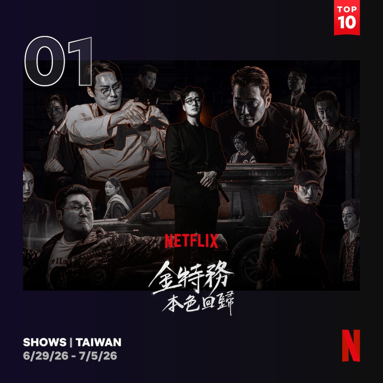 《金特務：本色回歸》登上 Netflix 台灣影集排行榜冠軍