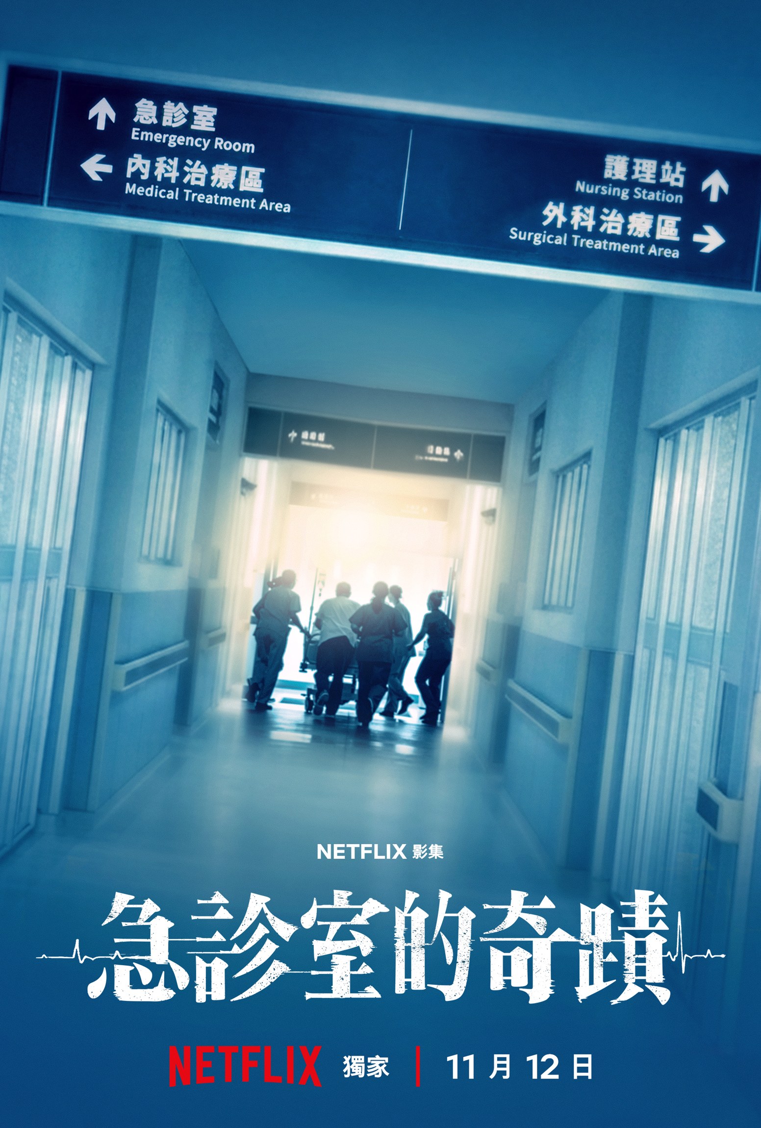 《急診室的奇蹟》前導海報